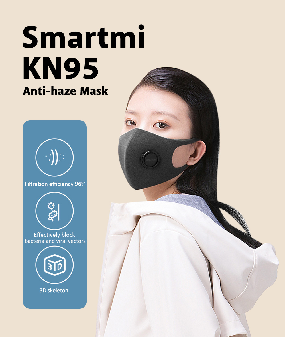 Smartmi KN95 Anti-haze Anti-spray Mask with 3D Skeleton 96% Filtration Efficiency